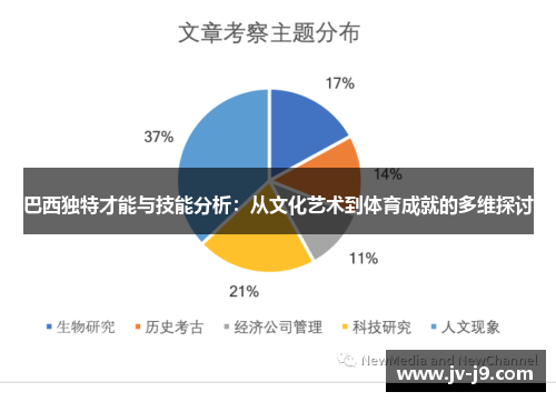巴西独特才能与技能分析：从文化艺术到体育成就的多维探讨