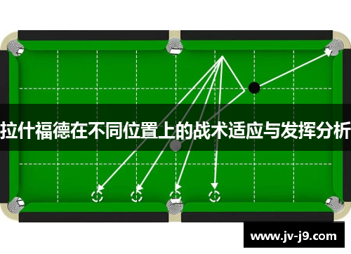 拉什福德在不同位置上的战术适应与发挥分析