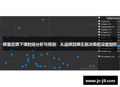 穆里尼奥下课时间分析与预测：从战绩到俱乐部决策的深度剖析