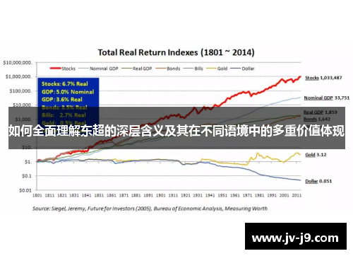 如何全面理解东超的深层含义及其在不同语境中的多重价值体现