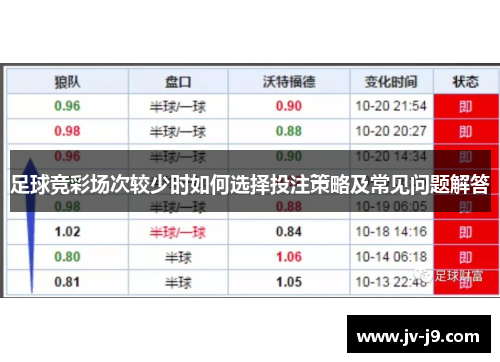 足球竞彩场次较少时如何选择投注策略及常见问题解答