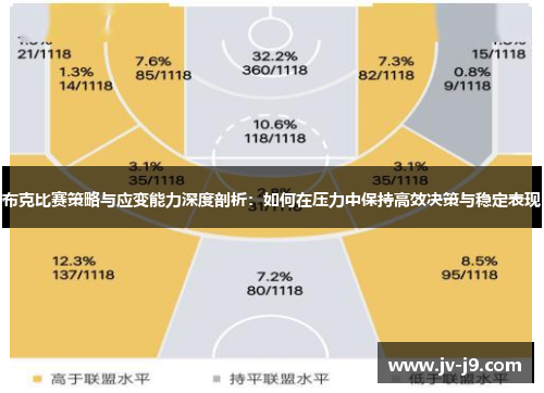 布克比赛策略与应变能力深度剖析：如何在压力中保持高效决策与稳定表现