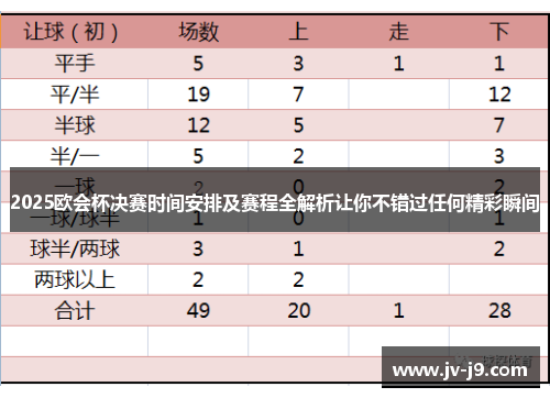 2025欧会杯决赛时间安排及赛程全解析让你不错过任何精彩瞬间 2025欧会杯决赛时间安排及赛程全解析让你不错过任何精彩瞬间
