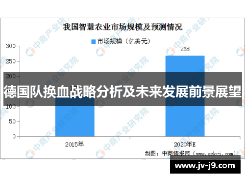 德国队换血战略分析及未来发展前景展望 德国队换血战略分析及未来发展前景展望
