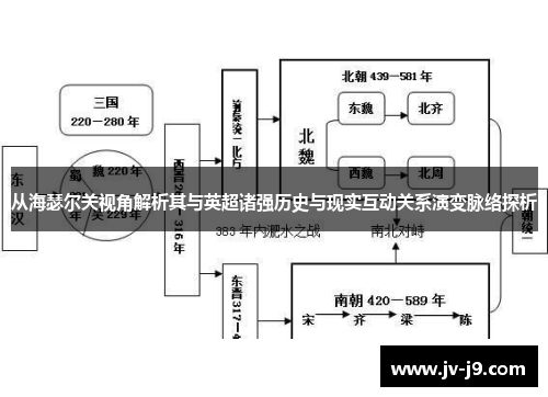 从海瑟尔关视角解析其与英超诸强历史与现实互动关系演变脉络探析 从海瑟尔关视角解析其与英超诸强历史与现实互动关系演变脉络探析