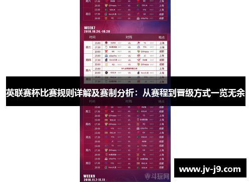 英联赛杯比赛规则详解及赛制分析：从赛程到晋级方式一览无余