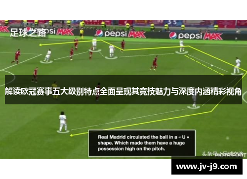 解读欧冠赛事五大级别特点全面呈现其竞技魅力与深度内涵精彩视角