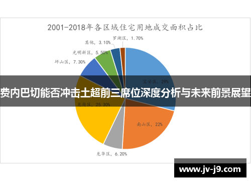 费内巴切能否冲击土超前三席位深度分析与未来前景展望