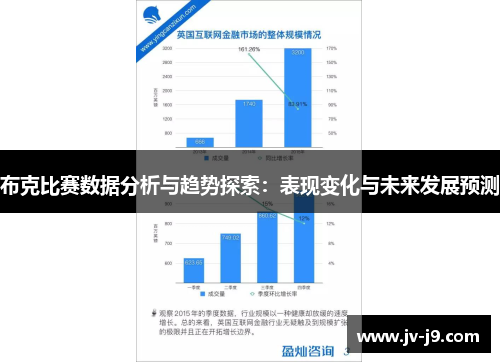 布克比赛数据分析与趋势探索：表现变化与未来发展预测