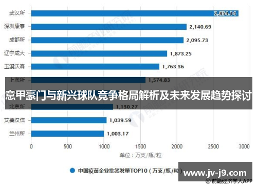 意甲豪门与新兴球队竞争格局解析及未来发展趋势探讨