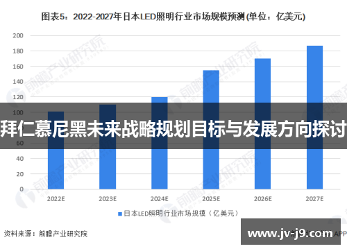 拜仁慕尼黑未来战略规划目标与发展方向探讨