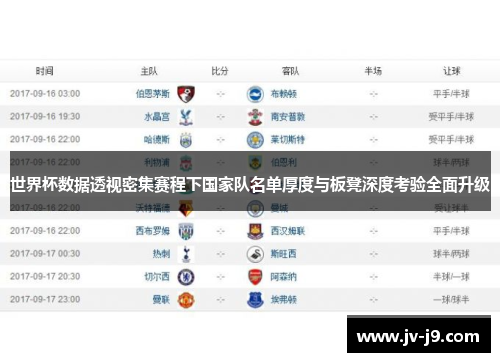 世界杯数据透视密集赛程下国家队名单厚度与板凳深度考验全面升级