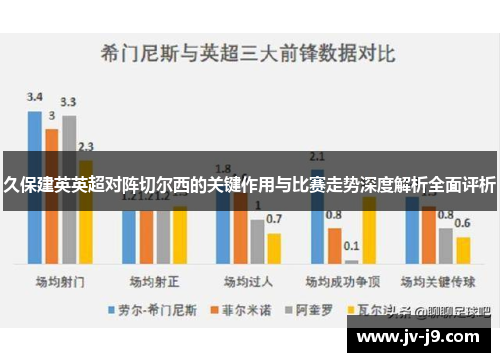 久保建英英超对阵切尔西的关键作用与比赛走势深度解析全面评析