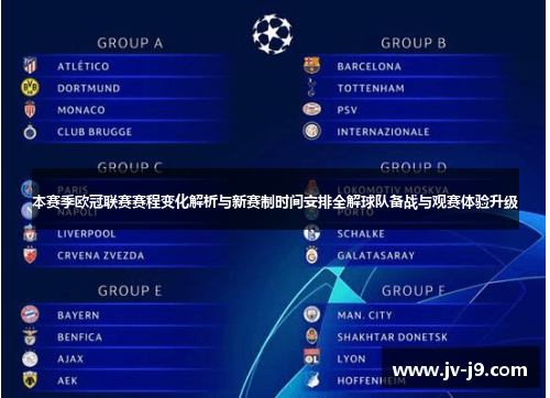 本赛季欧冠联赛赛程变化解析与新赛制时间安排全解球队备战与观赛体验升级