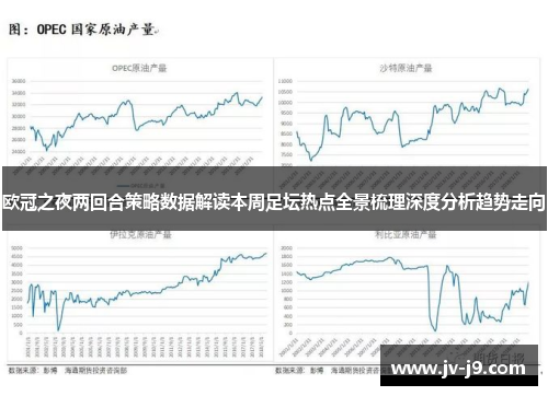 欧冠之夜两回合策略数据解读本周足坛热点全景梳理深度分析趋势走向