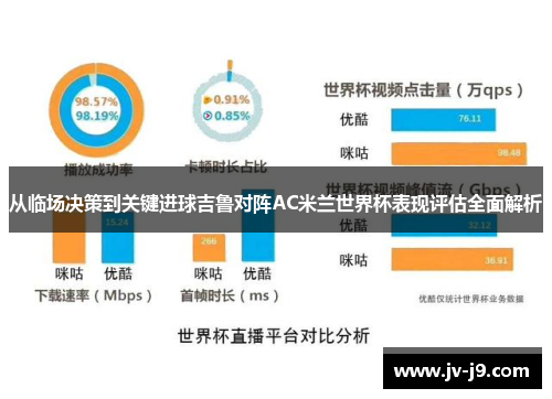 从临场决策到关键进球吉鲁对阵AC米兰世界杯表现评估全面解析