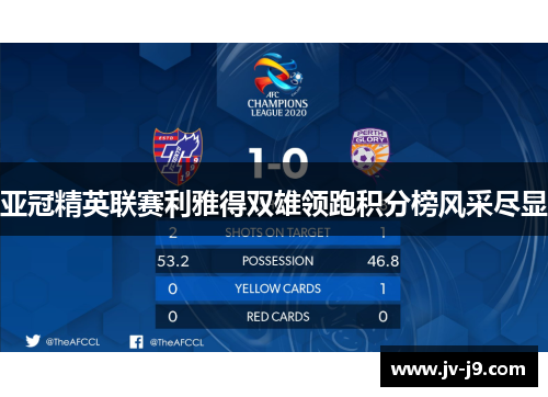 亚冠精英联赛利雅得双雄领跑积分榜风采尽显