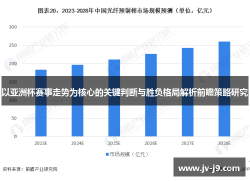 以亚洲杯赛事走势为核心的关键判断与胜负格局解析前瞻策略研究