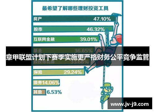 意甲联盟计划下赛季实施更严格财务公平竞争监管
