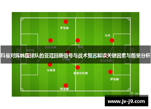 科曼对阵韩国球队的亚冠回暖信号与战术复苏解读关键因素与前景分析