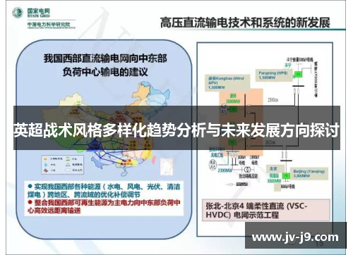 英超战术风格多样化趋势分析与未来发展方向探讨