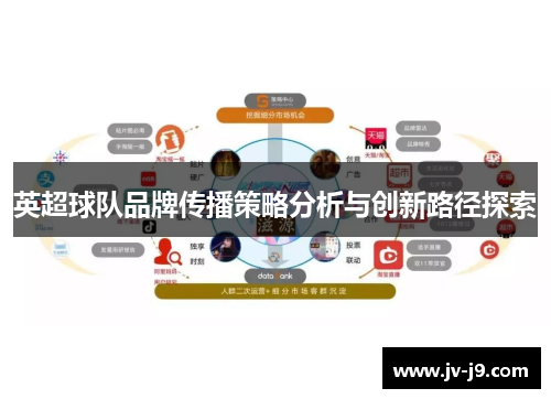 英超球队品牌传播策略分析与创新路径探索