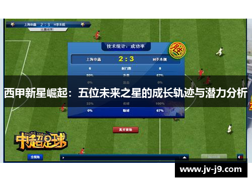 西甲新星崛起：五位未来之星的成长轨迹与潜力分析