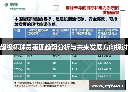 超级杯球员表现趋势分析与未来发展方向探讨