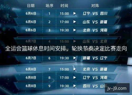 全运会篮球休息时间安排,轮换节奏决定比赛走向 全运会篮球休息时间安排,轮换节奏决定比赛走向